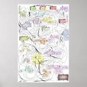 Inpatient Adventure! ポスター (正面)