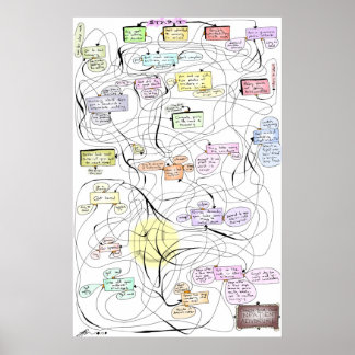 Inpatient Adventure! ポスター