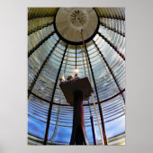 Inside the Fresnel Lens ポスター (正面)