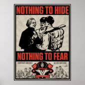 INSOC 1984 Propaganda Print ポスター (正面)