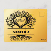 Inspirational family quotes on a tree with roots ポストカード (裏面)