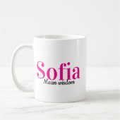 Inspirational Gift Personalized Name & Meaning Mug コーヒーマグカップ (左)
