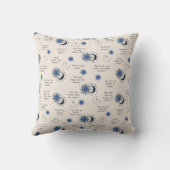 inspirational quotes for a baby クッション (裏面)