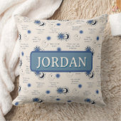 inspirational quotes for a baby クッション (ブランケット)