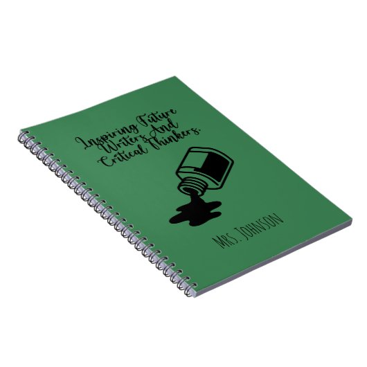 Inspiring Future Writers Critical Thinkers Teacher ノートブック (右側)