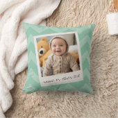 Instagramフォトレトロフレームカスタム文字ミントグリーン クッション (ブランケット)