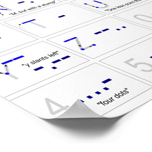 Instant Morse Code ポスター (角)