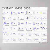 Instant Morse Code ポスター (正面)