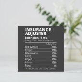Insurance Adjuster Nutrition Facts Funny 招待状 (スタンド正面)