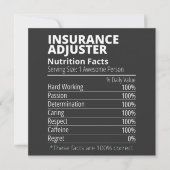Insurance Adjuster Nutrition Facts Funny 招待状 (正面)