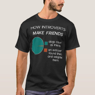 Introvert Funny Introverts Pie Chart Meme Tシャツ