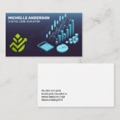 Investor | Ai Fintech | Stocks Chart 名刺 (正面/裏面)