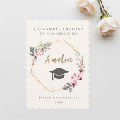 Invitación Personalized graduation ticket with cap 招待状
