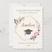 Invitación Personalized graduation ticket with cap 招待状 (正面)