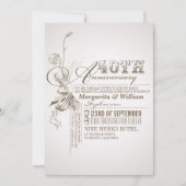 Invitations pour le 40e anniversaire avec une typo 招待状 (正面)