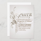 Invitations pour le 40e anniversaire avec une typo 招待状 (正面/裏面)