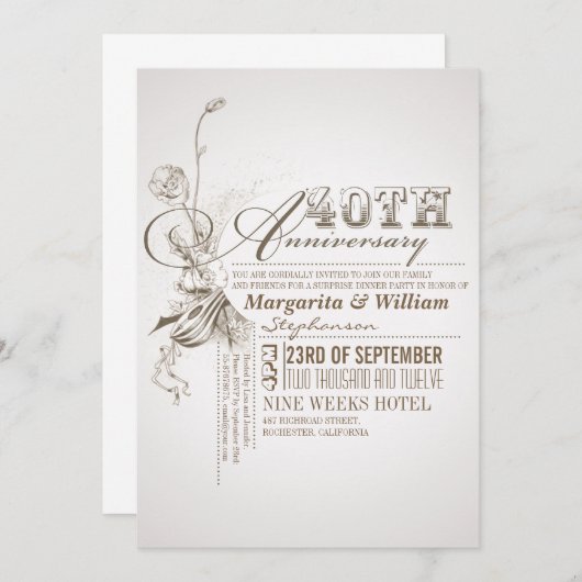 Invitations pour le 40e anniversaire avec une typo 招待状 (正面/裏面)