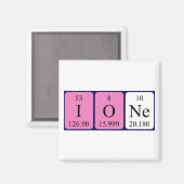 Ione periodic table name magnet マグネット (正面/裏面)