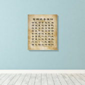 Ip Man's Wing Chunの行動規則 キャンバスプリント (インサイチュ (ウッドフロア))