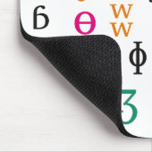 IPAのキャラクター マウスパッド (コーナー)