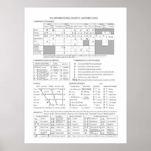 IPAグラフ ポスター (正面)