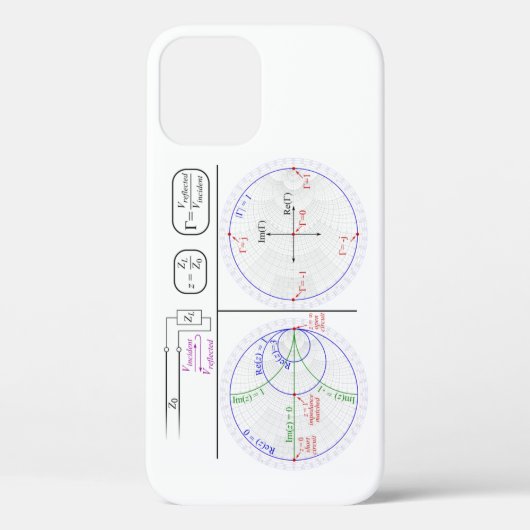 iPhone Case Smithチャートの基本説明図 Case-Mate iPhoneケース (裏面)