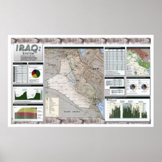 Iraq Oil Facts Map - 2002 ポスター
