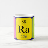 Iratiの定期的なテーブル名mag コーヒーマグカップ (中央)