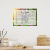 Iris+Adamの予約済み座席表(28" x 20") ポスター (キッチン)