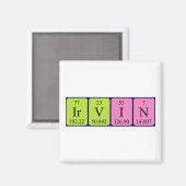 Irvin周期表名磁石 マグネット (正面/裏面)