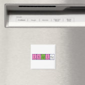 Isaline周期表名磁石 マグネット (インサイチュ (食洗機))