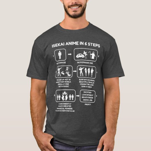 Isekai Anime In Si Steps Funny Isekai Anime Novelt Tシャツ (正面)