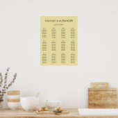 Island Citrus Yellow Wedding Seating Chart ポスター (キッチン)