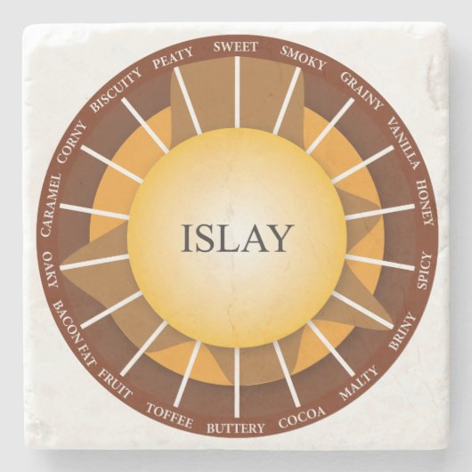 Islayの独身のなモルトのスコットランドウィスキーの大理石のコースター ストーンコースター (正面)