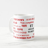 ITが情報技術おもしろいのマグを誓う コーヒーマグカップ (正面左)