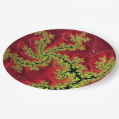 Itを通走る川の紙プレート ペーパープレート (アングル)