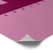 ITピカスタマイズンク迷彩柄アポップ・アートのートチキンポスター ポスター (角)