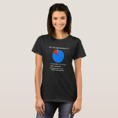 IT技術サポートで働く私の修理術 ギーク Tシャツ (正面フル)