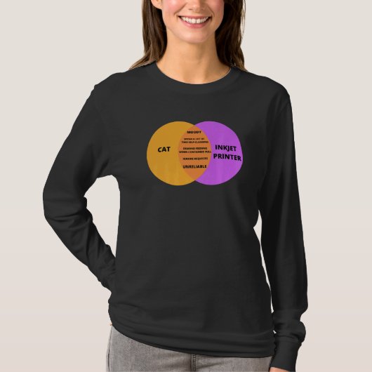 IT技術者猫のためのプログラマー 猫パンメメ Tシャツ (正面)