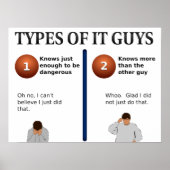 IT担当者 ポスター (正面)