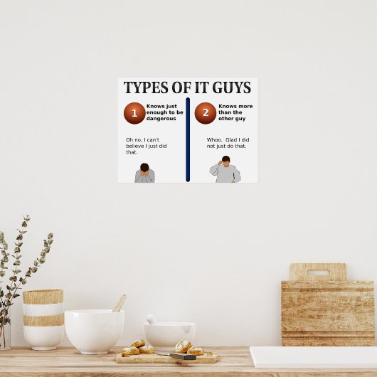 IT担当者 ポスター (キッチン)