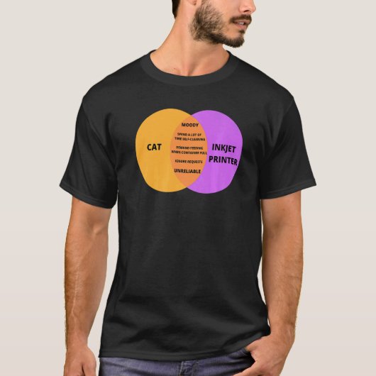 IT Techie Cat PunのCatプログラマーミーム Tシャツ (正面)
