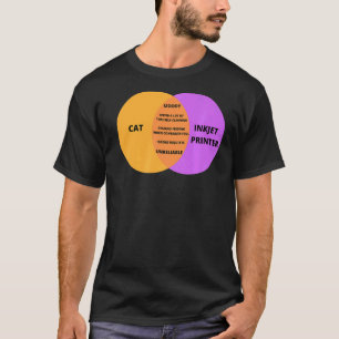 IT Techie Cat PunのCatプログラマーミーム Tシャツ