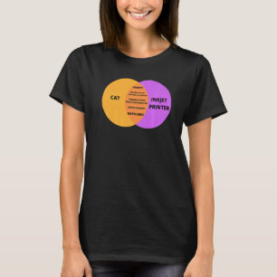 IT Techie Cat PunのCatプログラマーミーム Tシャツ