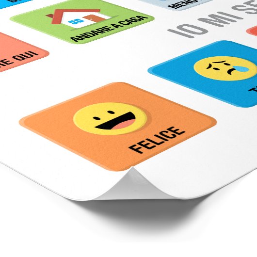 Italian Autism AAC Pointing Communication 02 ポスター (角)