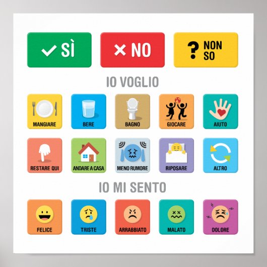 Italian Autism AAC Pointing Communication 02 ポスター (正面)