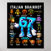 Italian Brainrot Funny 67 Meme Birthday Decoration ポスター (正面)