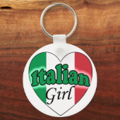 Italian Girl キーホルダー (正面)