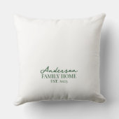 Italian Greyhound Magnolia Checkered Throw Pillow クッション (裏面)