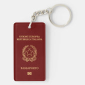 Italy passport キーホルダー (裏面)